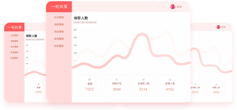 一毛共享APP推广方式